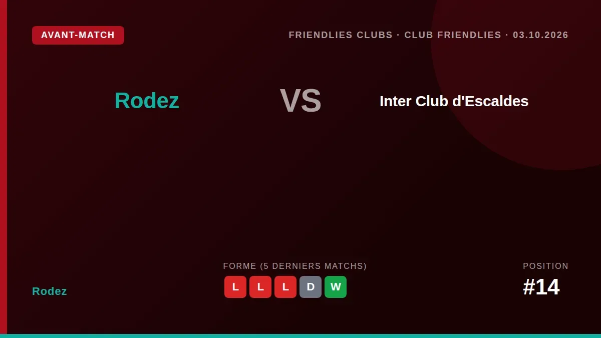 Le club, quatorzième de Ligue 2 après une série de trois défaites, cherche à retrouver des repères avant son déplacement...